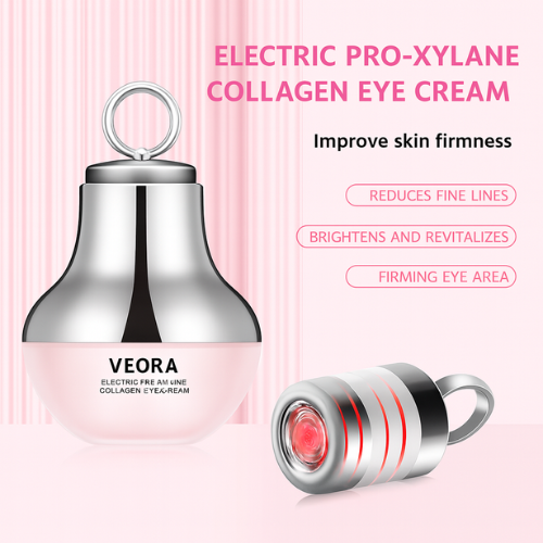 Eye Cream Massager™
